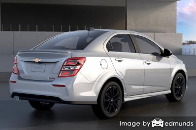 Insurance rates Chevy Sonic in San Diego