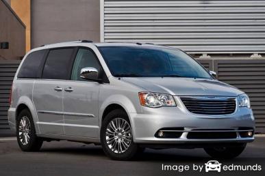 Insurance quote for Chrysler Town and Country in San Diego