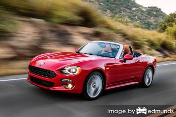 Insurance quote for Fiat 124 Spider in San Diego