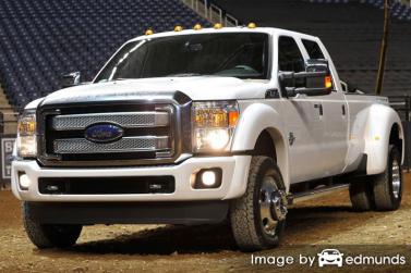 Insurance quote for Ford F-350 in San Diego
