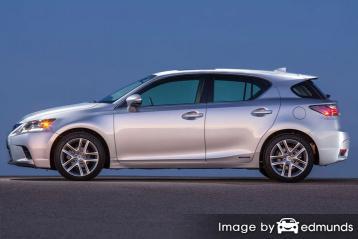 Insurance quote for Lexus CT 200h in San Diego