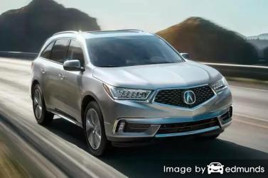 Insurance rates Acura MDX in San Diego