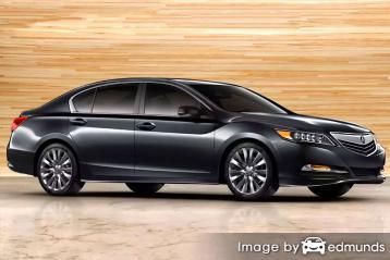 Insurance quote for Acura RLX in San Diego