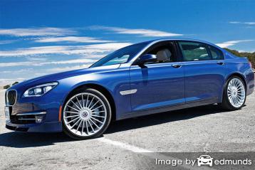 Insurance quote for BMW Alpina B7 in San Diego