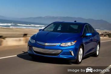 Insurance rates Chevy Volt in San Diego
