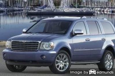 Insurance quote for Chrysler Aspen in San Diego