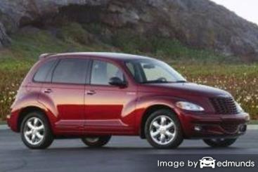 Insurance rates Chrysler PT Cruiser in San Diego