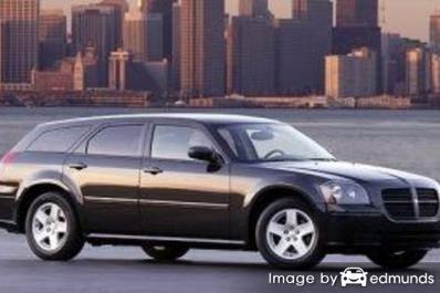 Insurance rates Dodge Magnum in San Diego