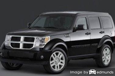 Insurance rates Dodge Nitro in San Diego