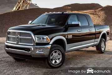 Insurance quote for Dodge Ram 2500 in San Diego