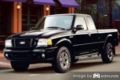 Insurance rates Ford Ranger in San Diego