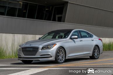 Insurance rates Hyundai G80 in San Diego