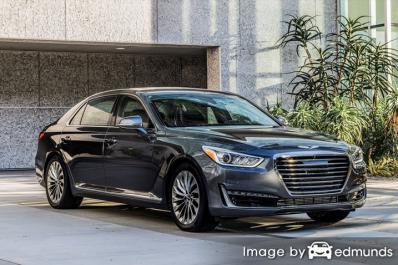 Insurance quote for Hyundai G90 in San Diego