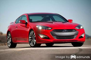 Insurance rates Hyundai Genesis in San Diego