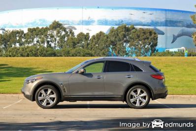 Insurance quote for Infiniti FX50 in San Diego