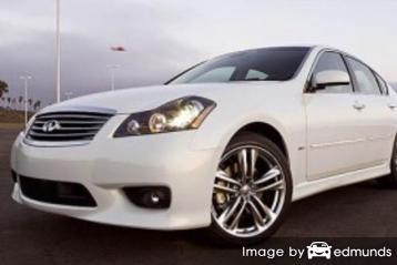 Insurance rates Infiniti M45 in San Diego