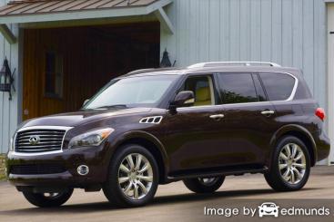 Insurance rates Infiniti QX56 in San Diego