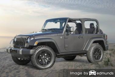 Insurance quote for Jeep Wrangler in San Diego