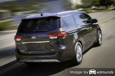 Insurance quote for Kia Sedona in San Diego