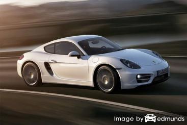 Insurance rates Porsche Cayman in San Diego