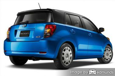 Insurance rates Scion xD in San Diego