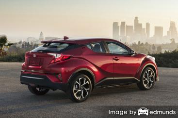 Insurance quote for Toyota C-HR in San Diego