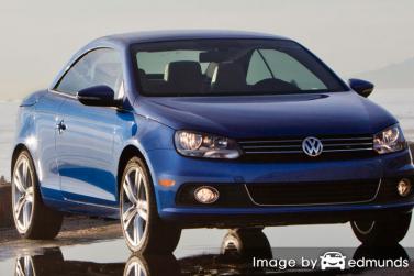 Insurance rates Volkswagen Eos in San Diego